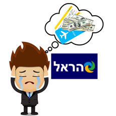 ביטוח ביטול נסיעה מכל סיבה ביטוח ביטול טיסה מכל סיבה
